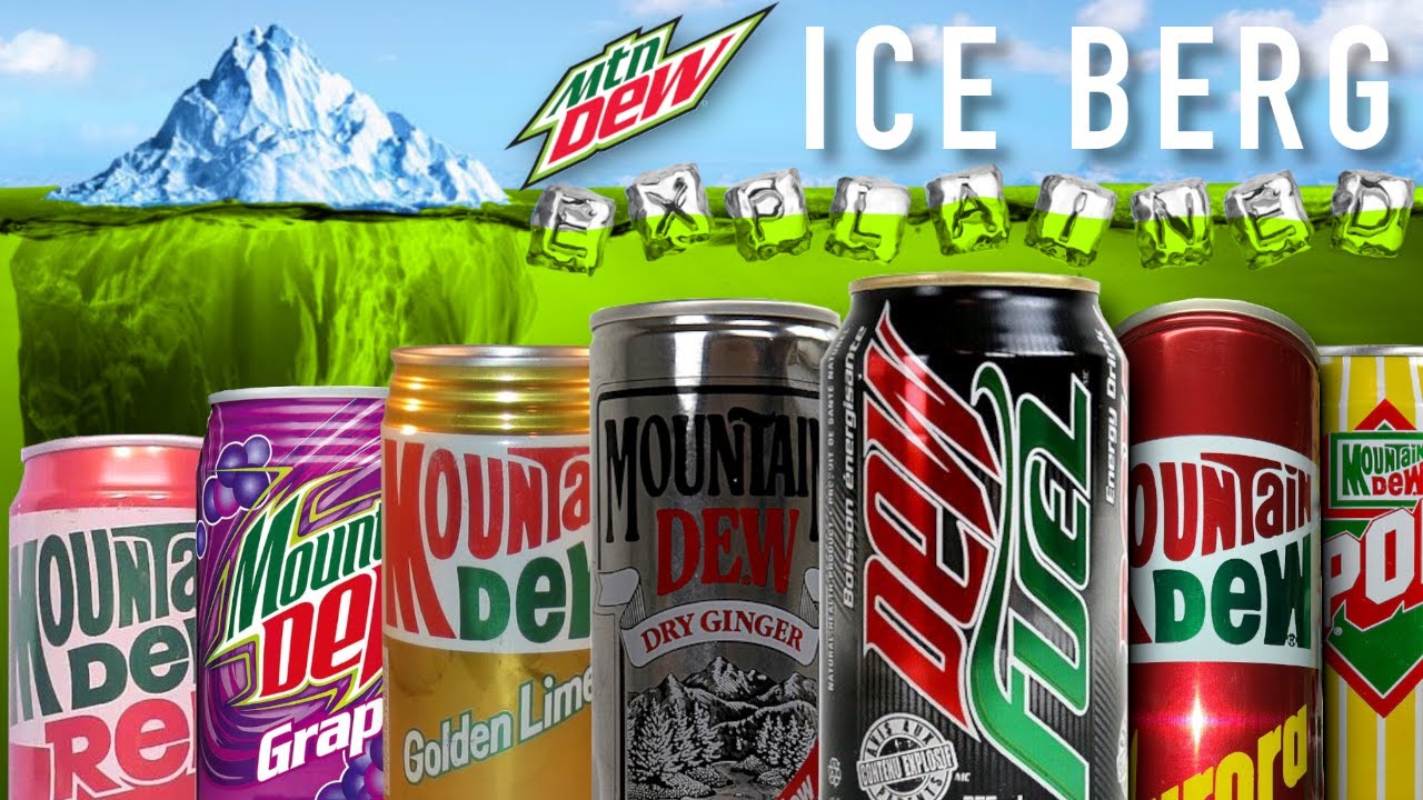 The Mountain Dew Iceberg Explained